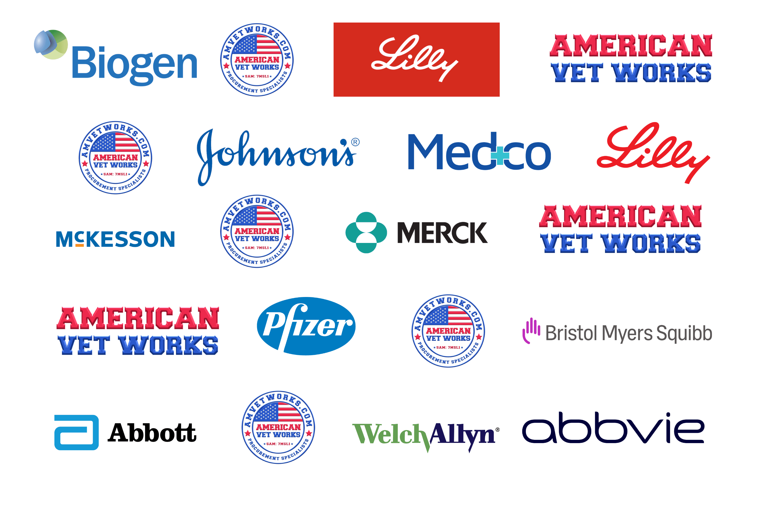 Medical manufacturing partners